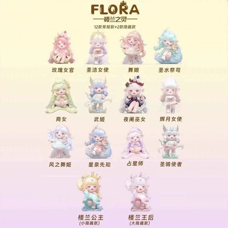 FLORA Spirit of Loulan Series Blind Box